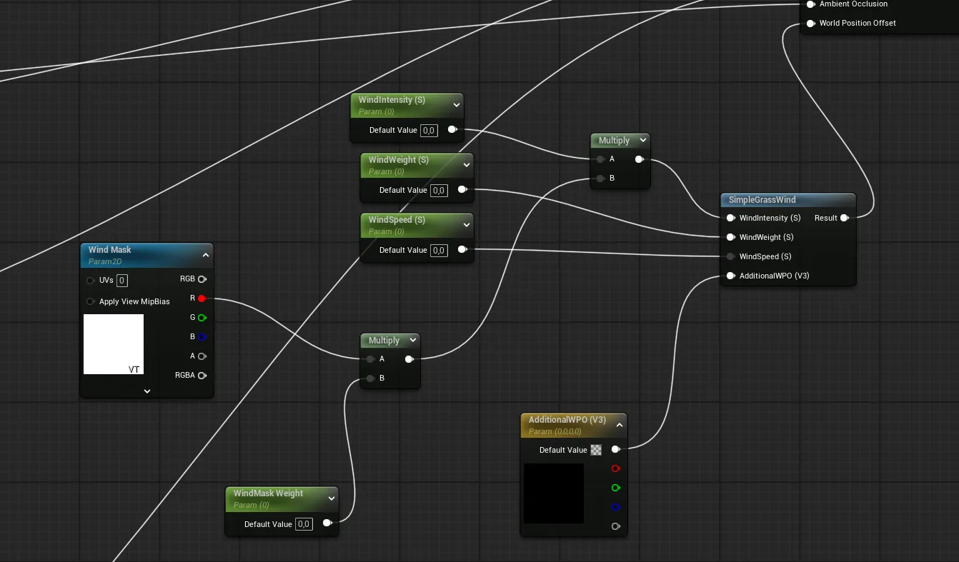 Проектирование стилизованной кондитерской с использованием Substance 3D, Unreal Engine и ZBrush - изображение 34