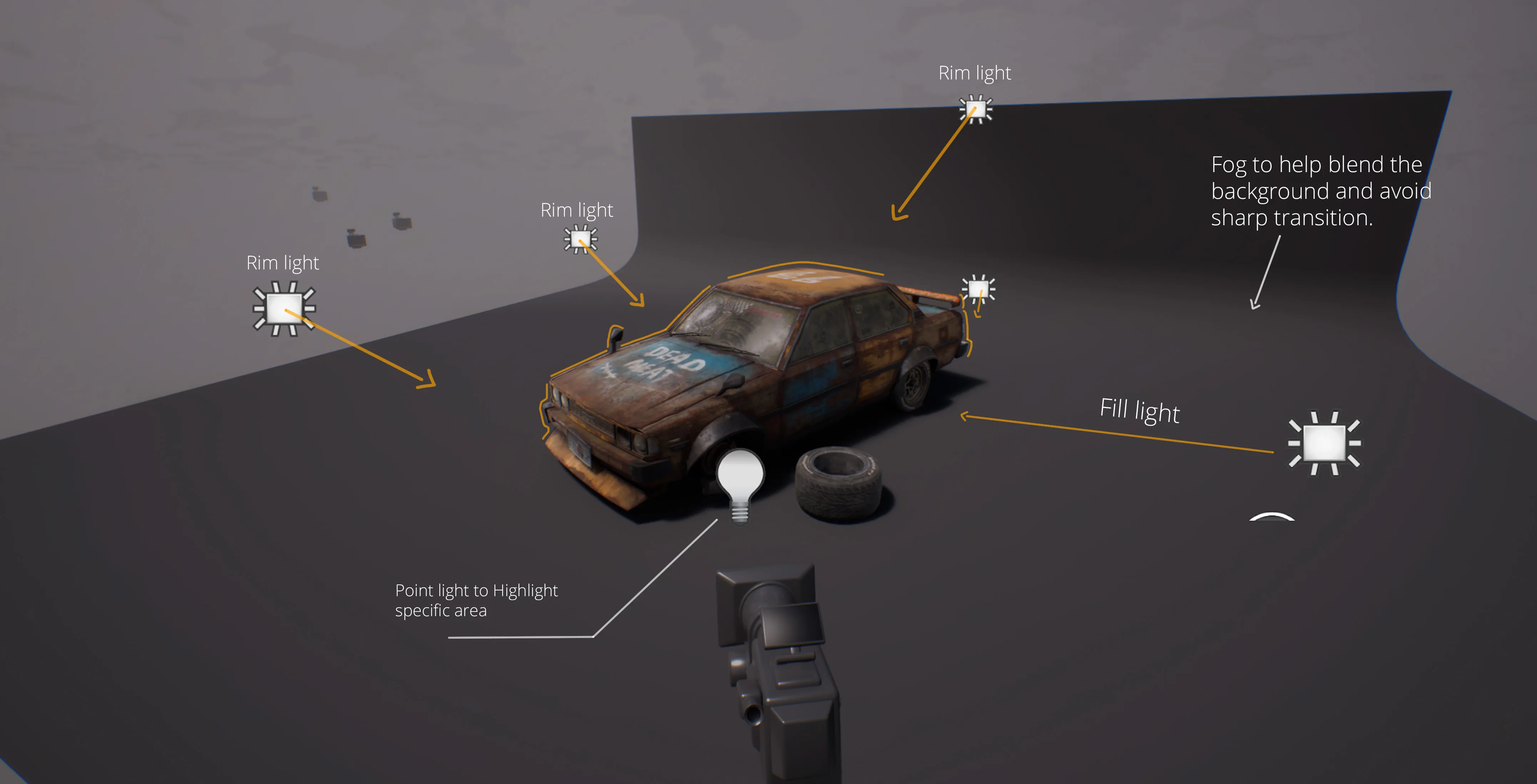 Telling the Story of Abandoned Toyota Corolla E70 in 3D - изображение 22