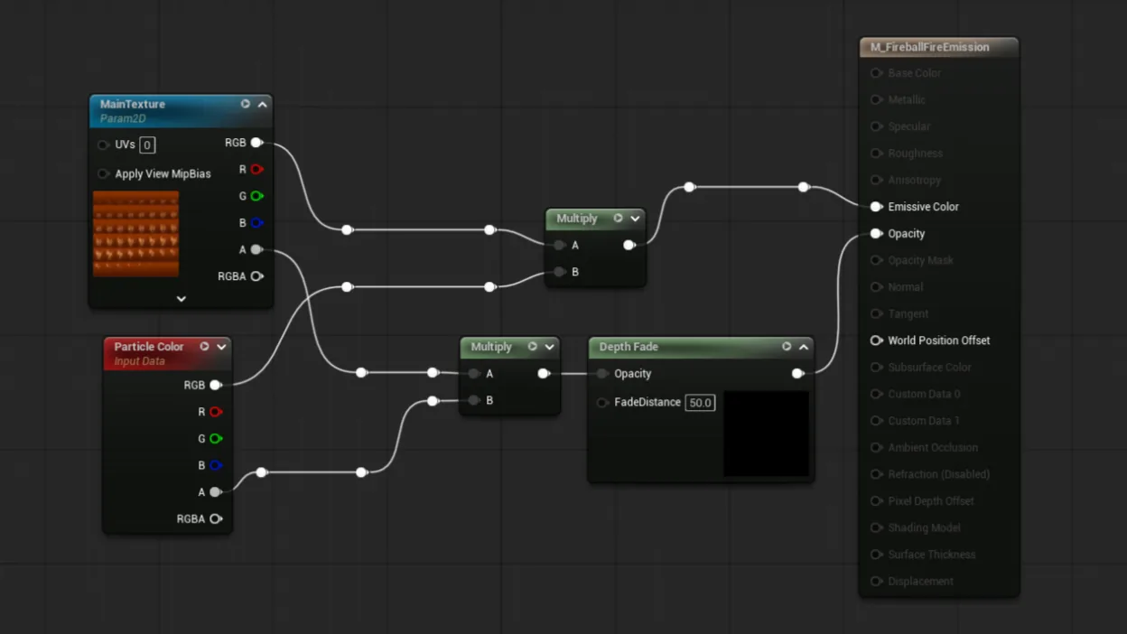 Как спроектировать и анимировать эффект огненного шара в Unreal Engine 5 - изображение 12