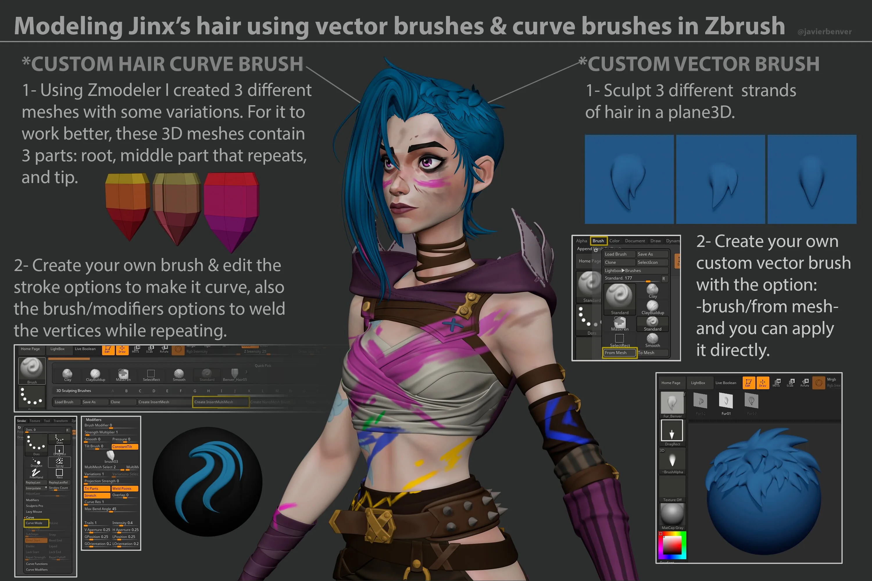 Как смоделировать и текстурировать Джинкс из Arcane с помощью ZBrush — изображение 7