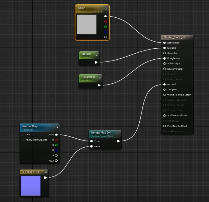 Создание реалистичных объектов для игр класса ААА в Unreal Engine 5 - изображение 18