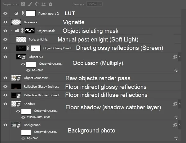 Создание механического ленивца в Blender и Substance 3D Painter - изображение 19